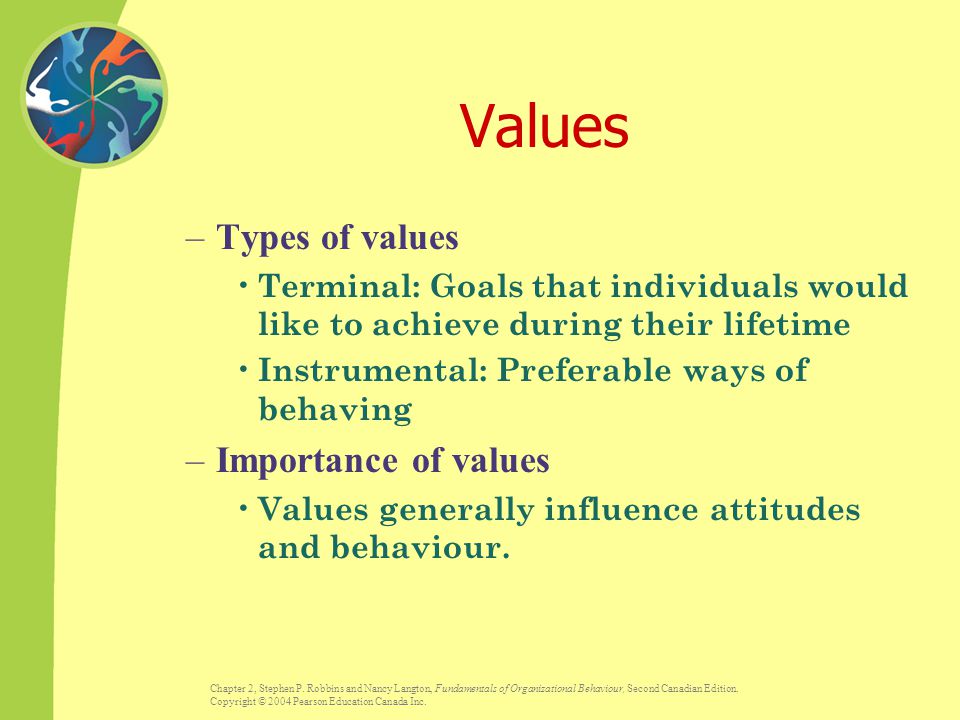 Types of values in ethics
